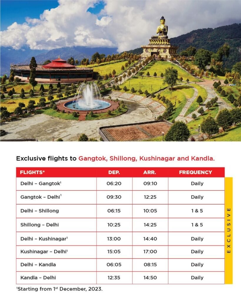 SpiceJet Winter Flight Route Plans 